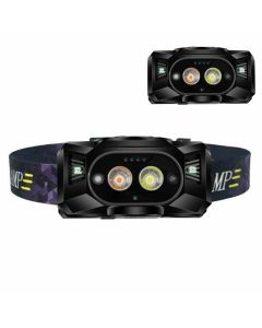Portable Sensor Headlamp COB LED Head Light Flashlight USB Rechargeable Head Torch with Built-in Battery For Camping Cycling Fishing