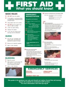 Seco Awareness First Aid Regulations Poster A2 - HS101